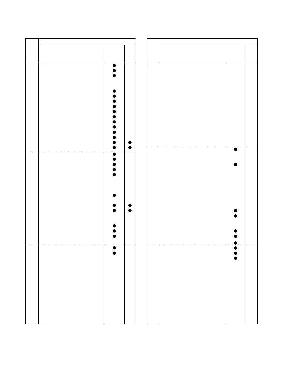 Remote control code assignment | Toshiba TW40F80 User Manual | Page 25 / 101