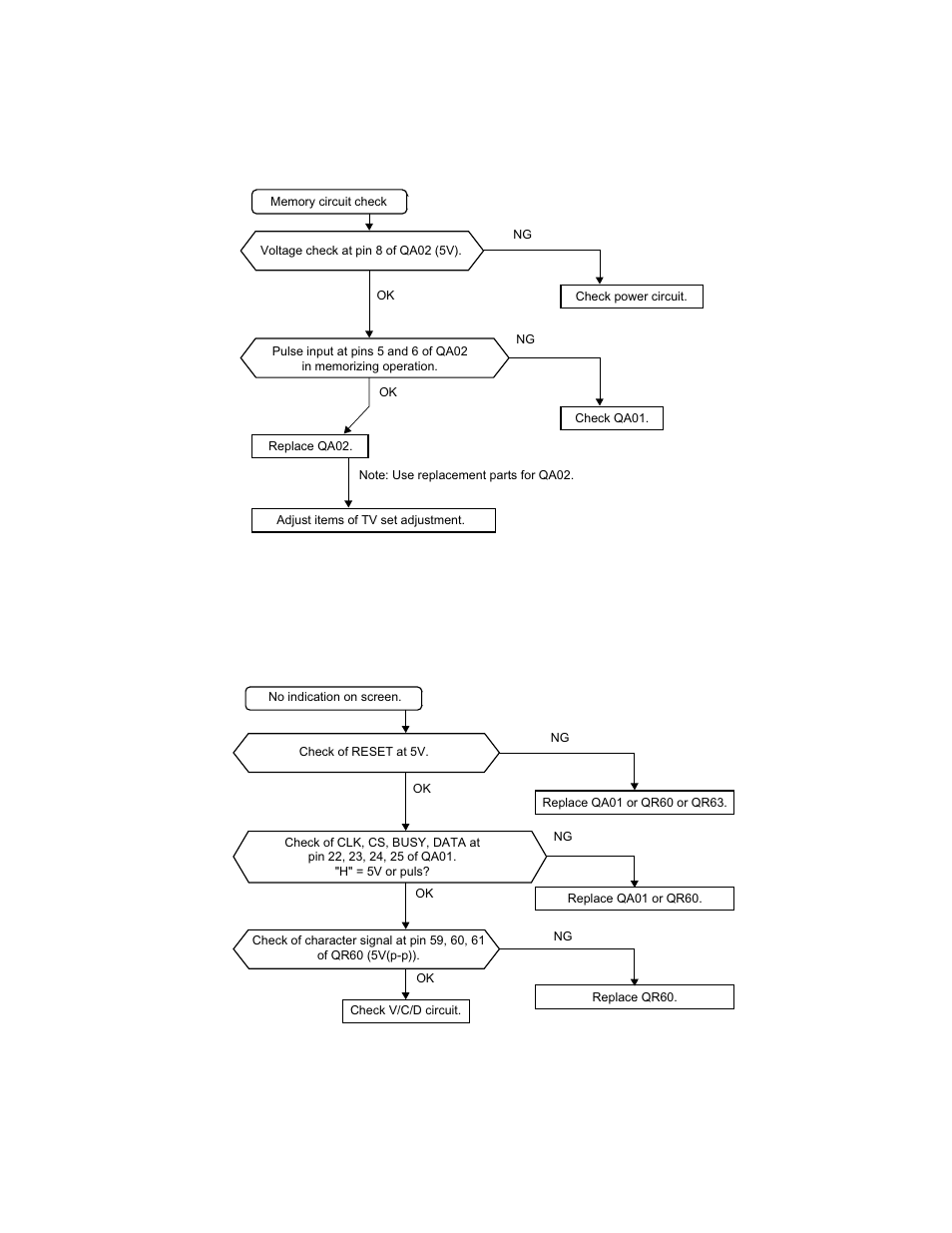 Toshiba TW40F80 User Manual | Page 33 / 101