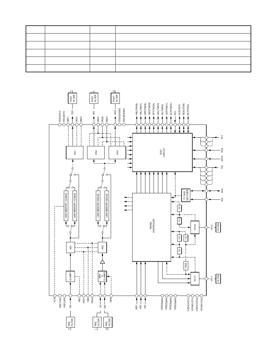 Block diagram | Toshiba TW40F80 User Manual | Page 41 / 101