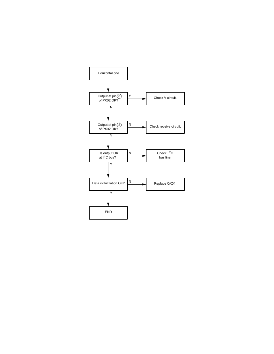 2. raster horizontal one | Toshiba TW40F80 User Manual | Page 43 / 101