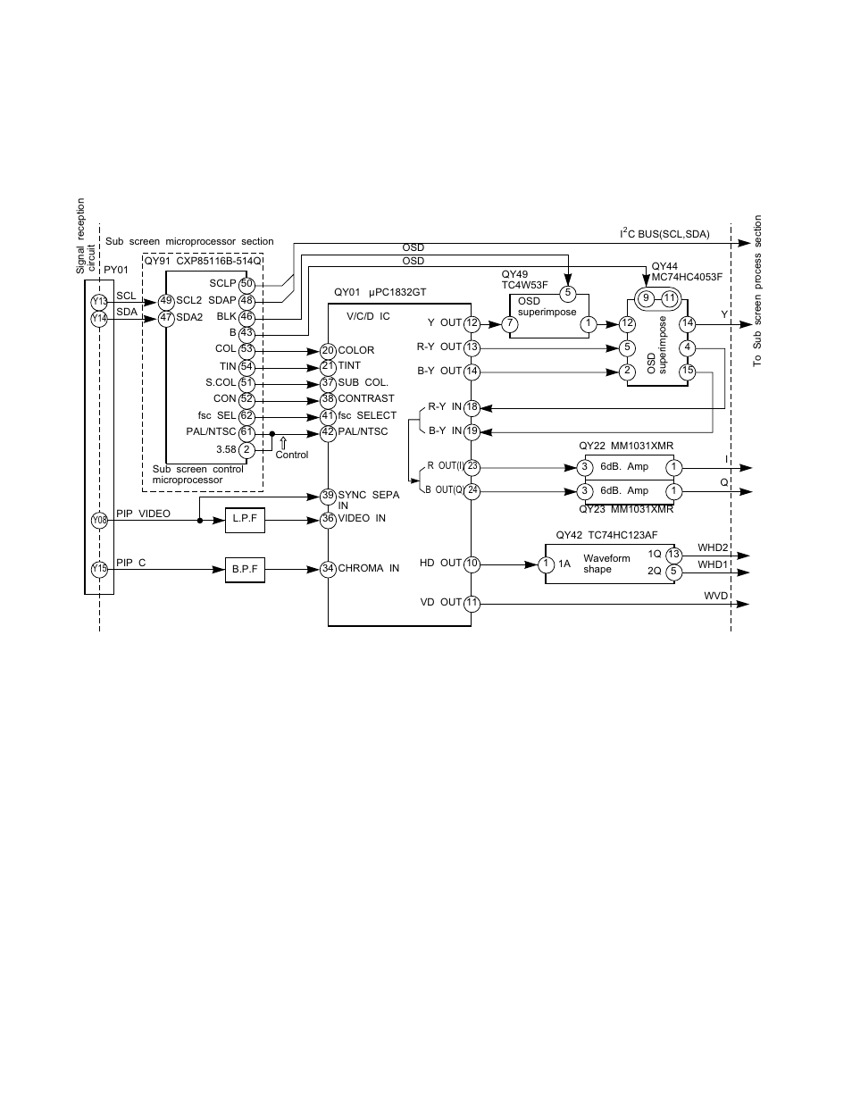 Circuit operation, Fig. 6-2 | Toshiba TW40F80 User Manual | Page 47 / 101