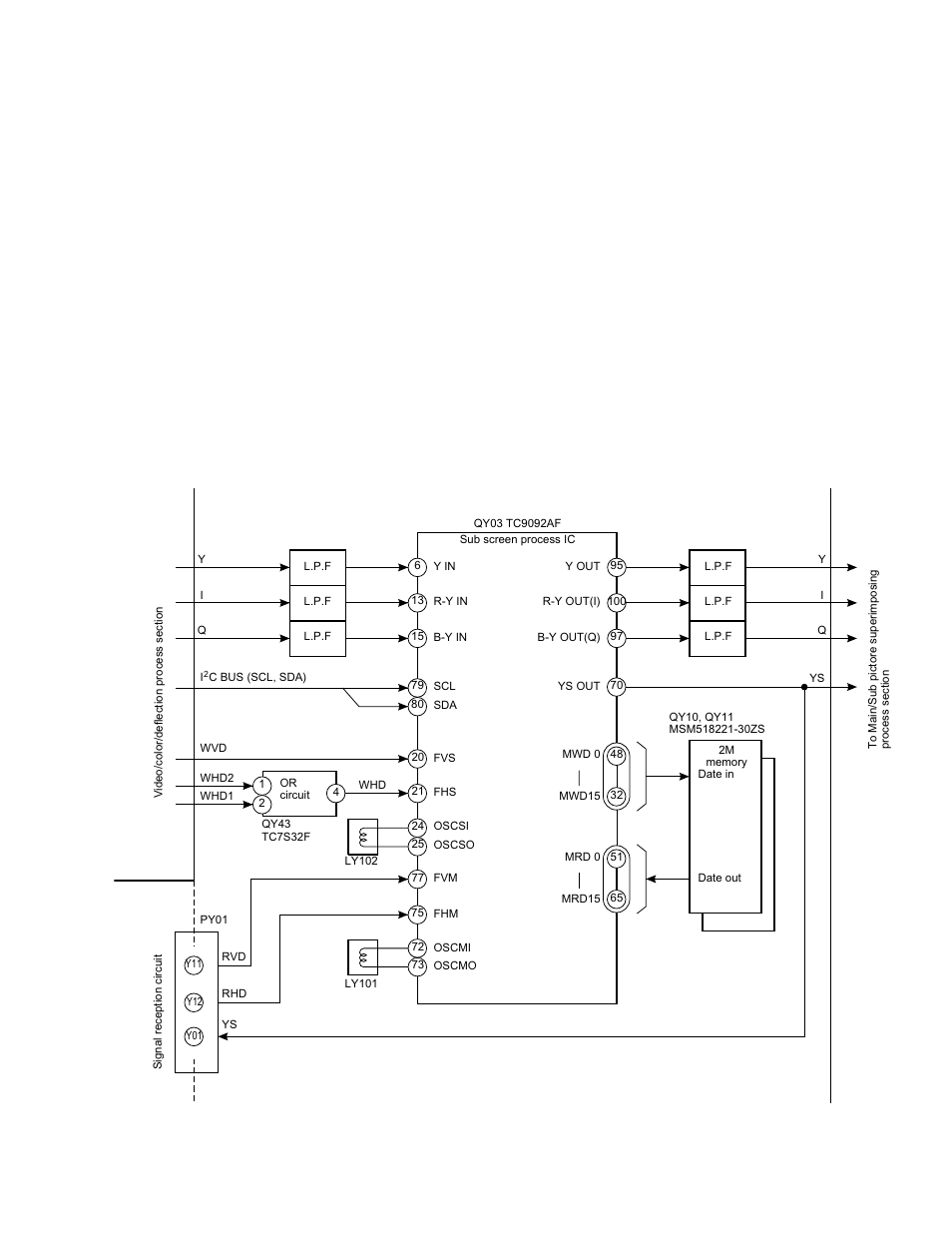 Toshiba TW40F80 User Manual | Page 48 / 101