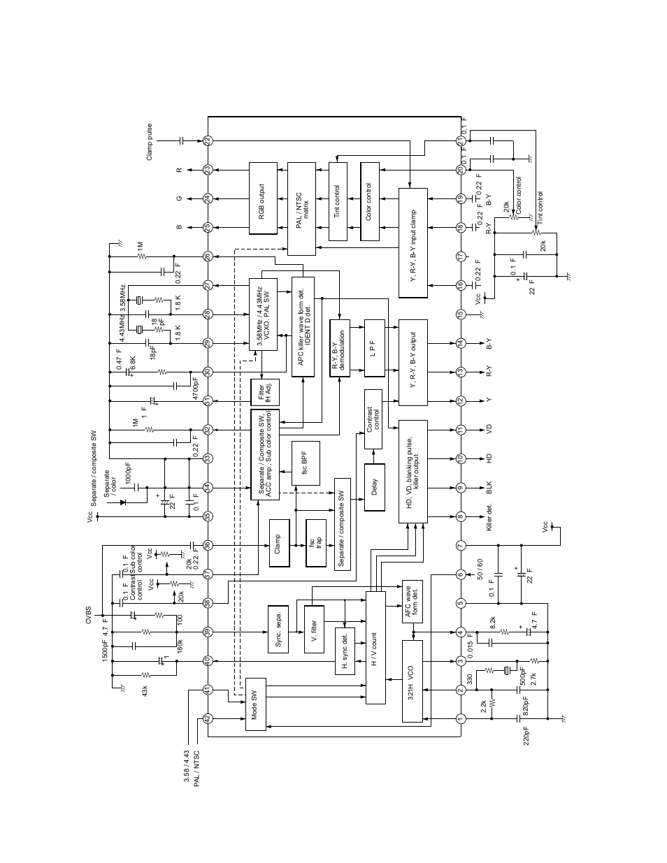 Main ic | Toshiba TW40F80 User Manual | Page 50 / 101
