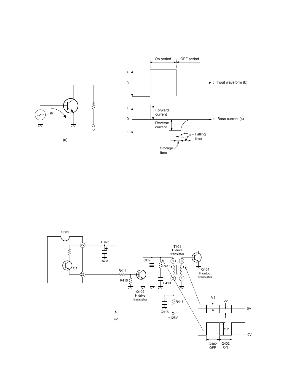 Section ix: horizontal deflection circuit, Outline, Horizontal drive circuit | Basic operation of horizontal drive, 2. circuit description | Toshiba TW40F80 User Manual | Page 67 / 101