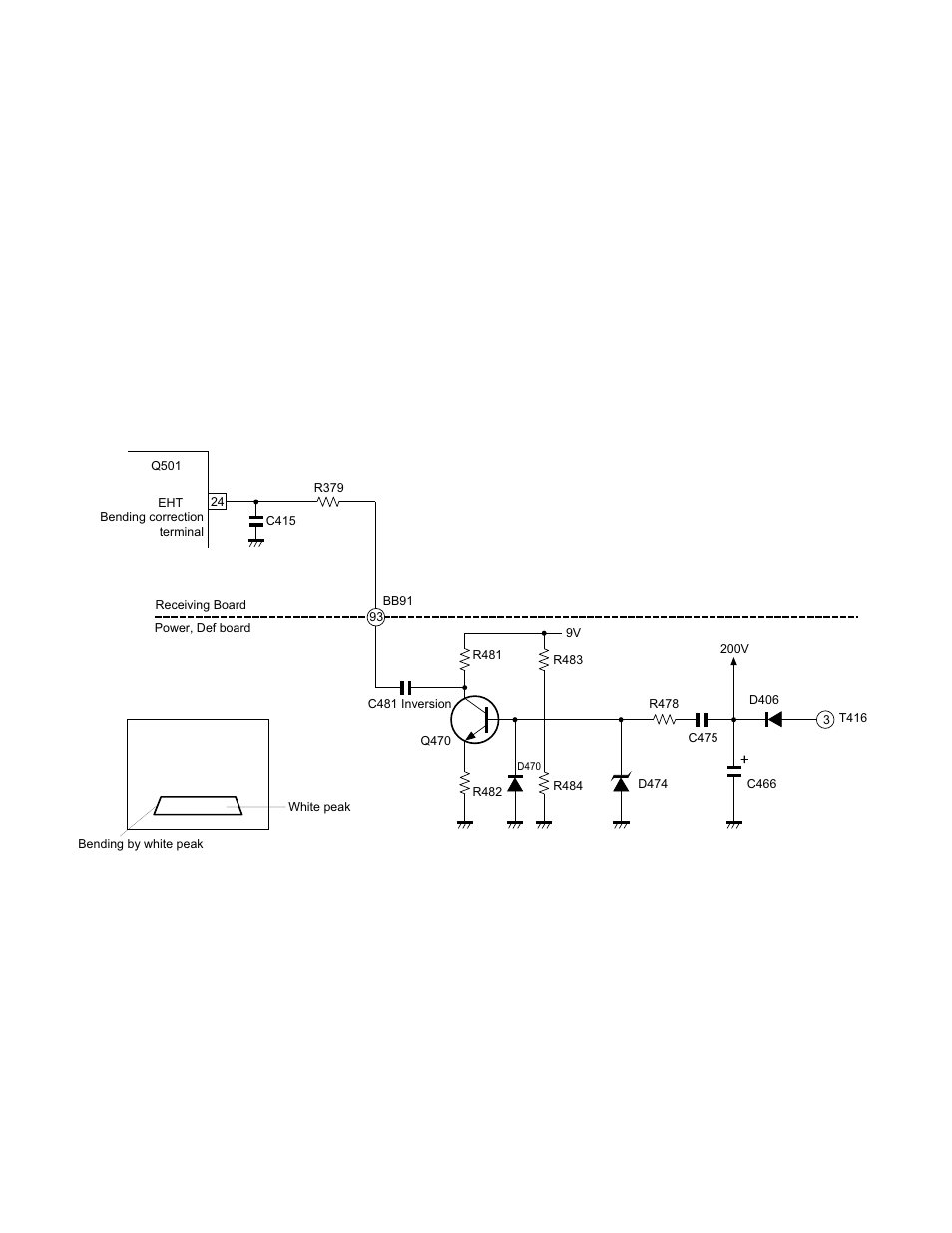 2. white peak bending correction circuit | Toshiba TW40F80 User Manual | Page 72 / 101