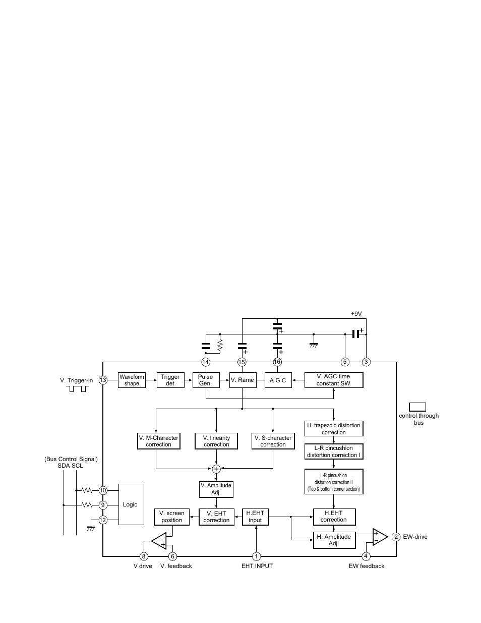 Over current protection circuit, Deflection distortion correction ic (ta8859cp), 3. block diagram | 1. outline, 2. functions and features | Toshiba TW40F80 User Manual | Page 81 / 101