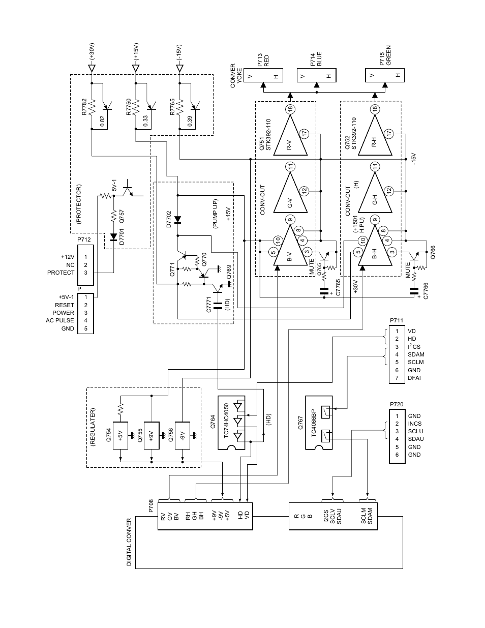 Convergence output circuit, 3. convergence block diagram, Fig. 11-14 | Toshiba TW40F80 User Manual | Page 99 / 101