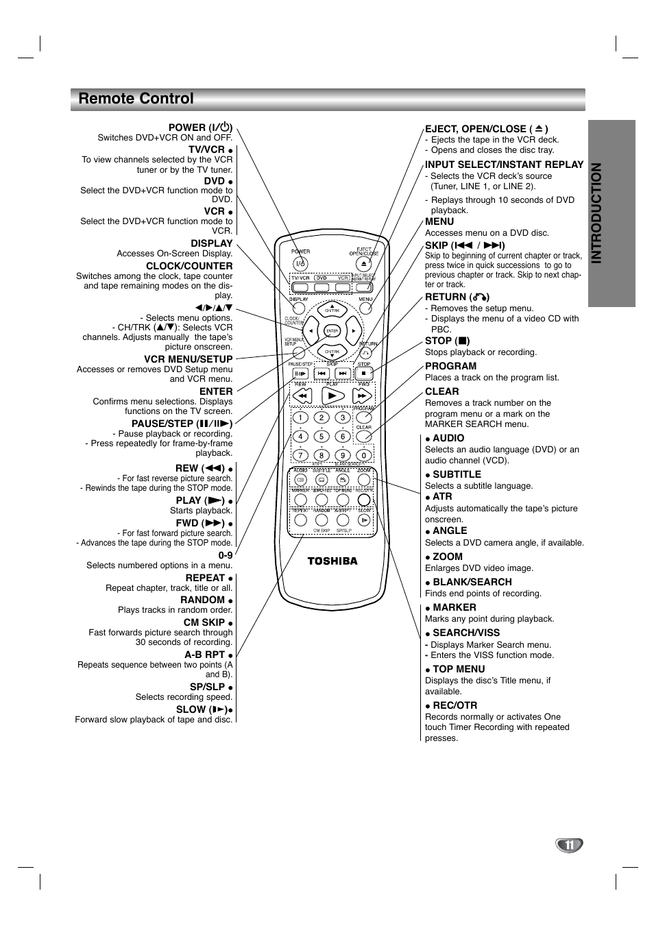 Remote control, Introduction | Toshiba SD-KV540SU User Manual | Page 11 / 43