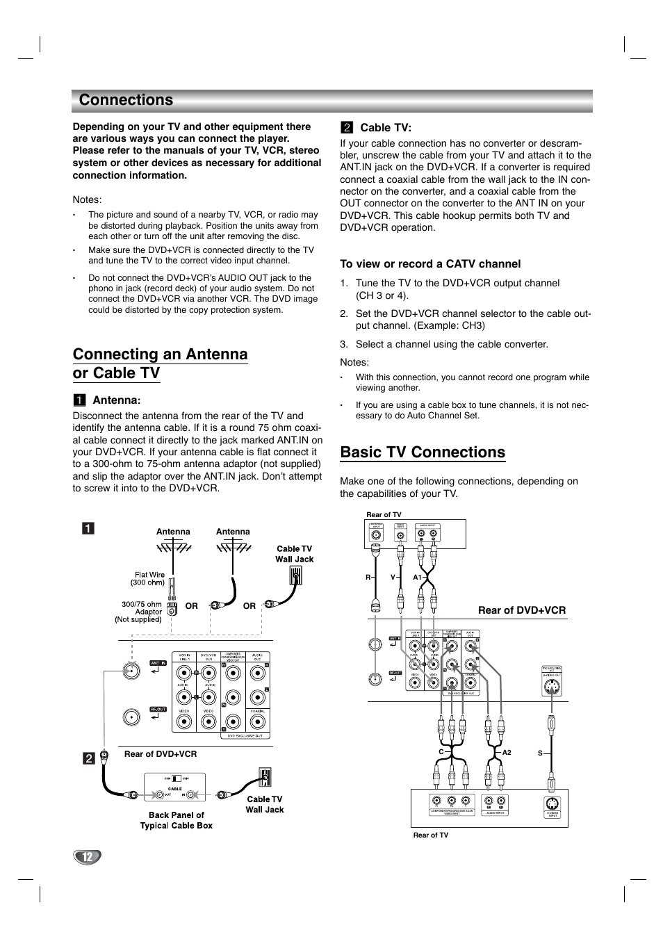 Connections, Connecting an antenna or cable tv, Basic tv connections | Aa antenna, Bb cable tv | Toshiba SD-KV540SU User Manual | Page 12 / 43