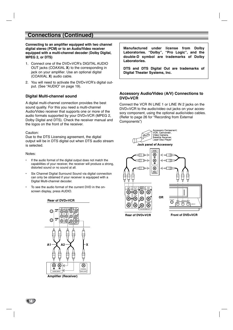 Connections (continued), Digital multi-channel sound, Accessory audio/video (a/v) connections to dvd+vcr | Toshiba SD-KV540SU User Manual | Page 14 / 43