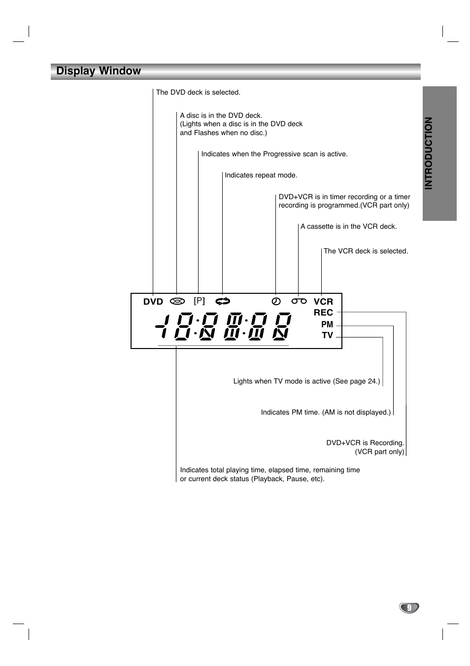 Display window, Introduction | Toshiba SD-KV540SU User Manual | Page 9 / 43