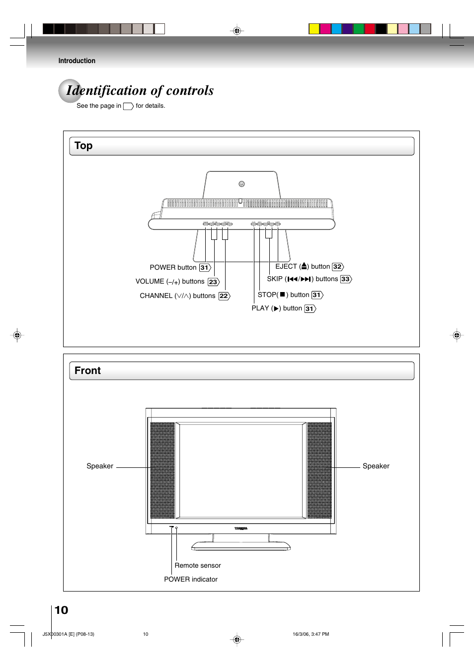 Identification of controls, Front | Toshiba 15DLV16 User Manual | Page 10 / 60