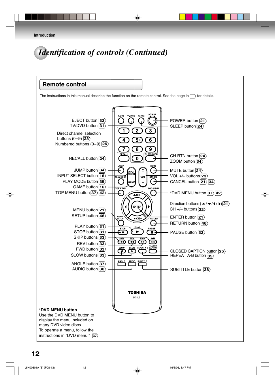 Identification of controls (continued), Remote control | Toshiba 15DLV16 User Manual | Page 12 / 60