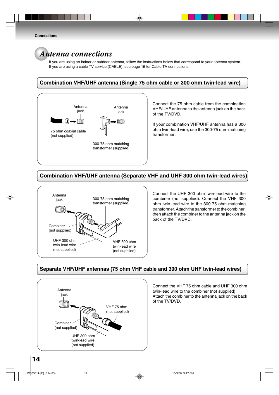 Antenna connections | Toshiba 15DLV16 User Manual | Page 14 / 60