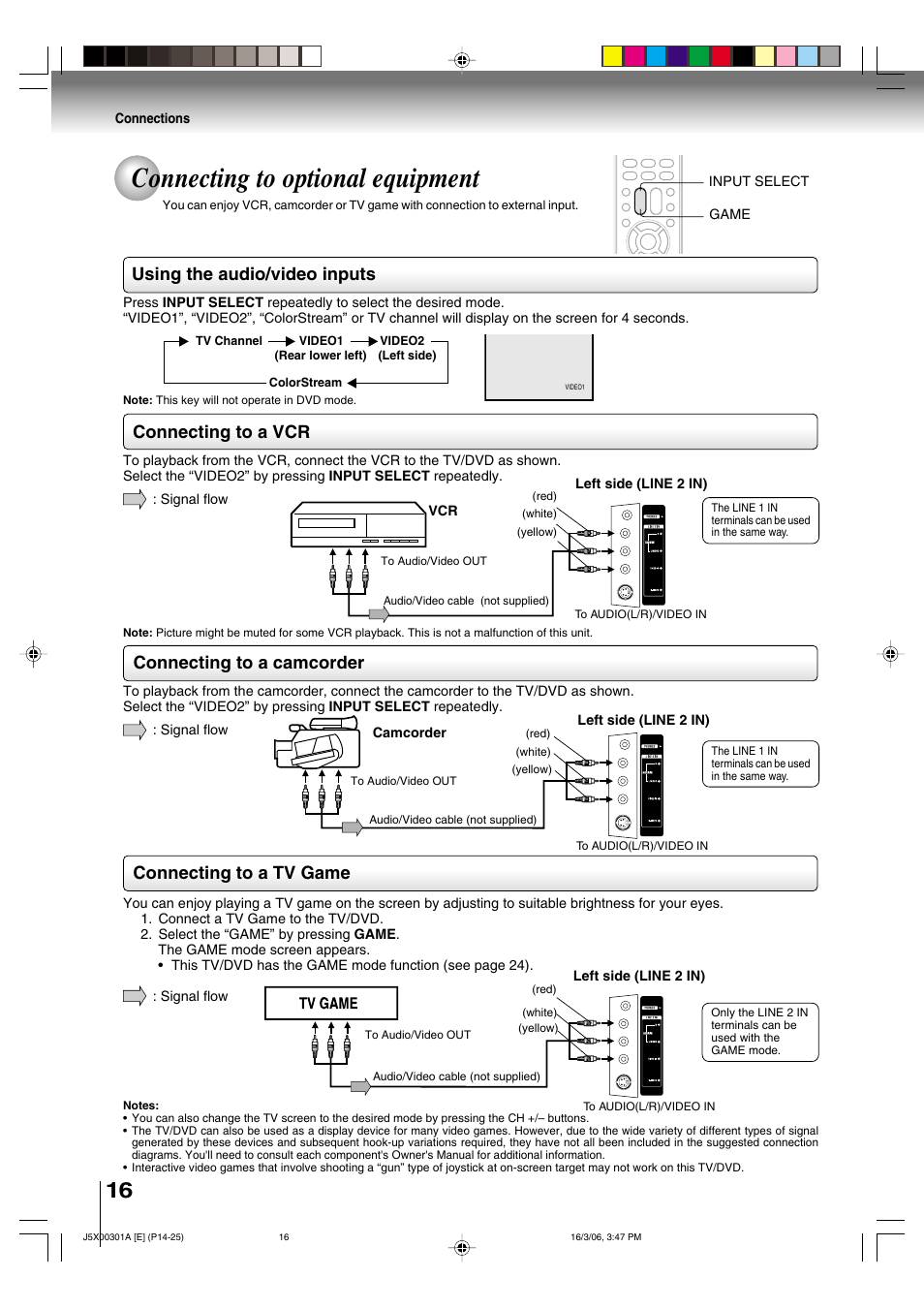 Connecting to optional equipment, Connecting to a vcr connecting to a tv game, Using the audio/video inputs | Connecting to a camcorder | Toshiba 15DLV16 User Manual | Page 16 / 60