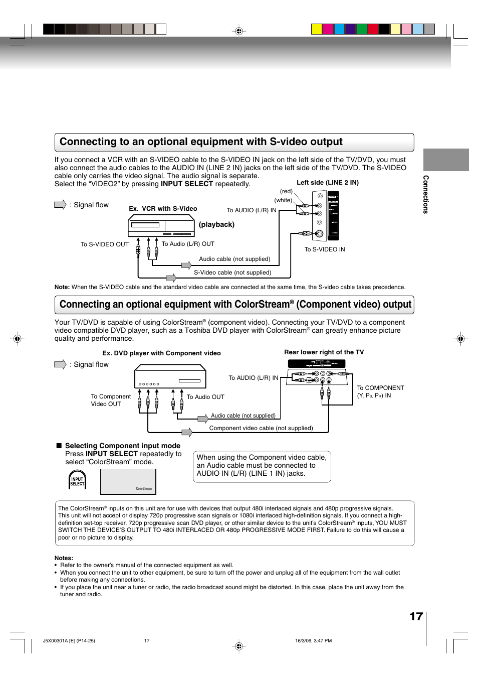 Connecting an optional equipment with colorstream, Component video) output | Toshiba 15DLV16 User Manual | Page 17 / 60