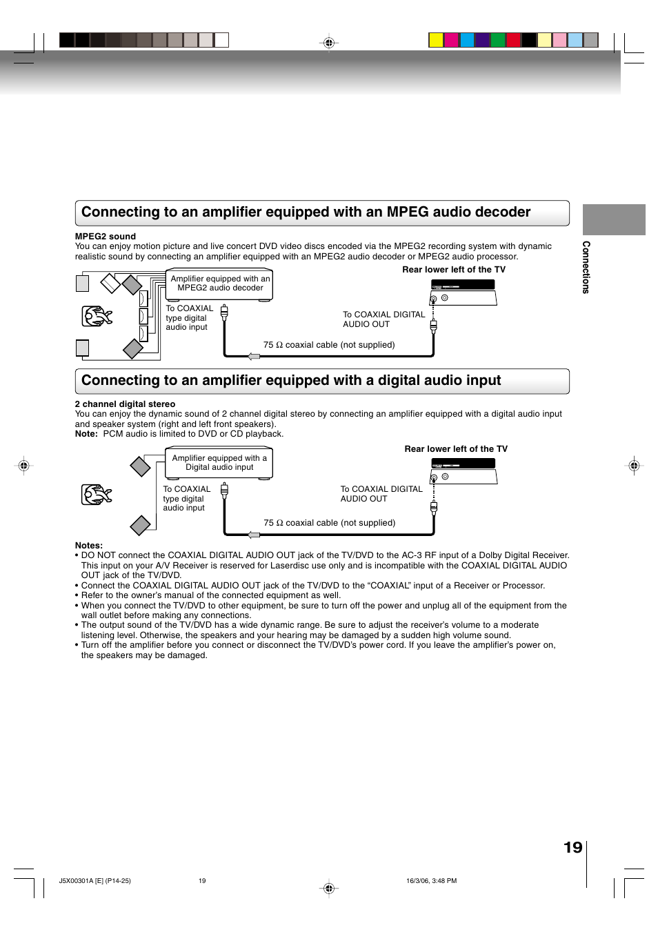 Toshiba 15DLV16 User Manual | Page 19 / 60