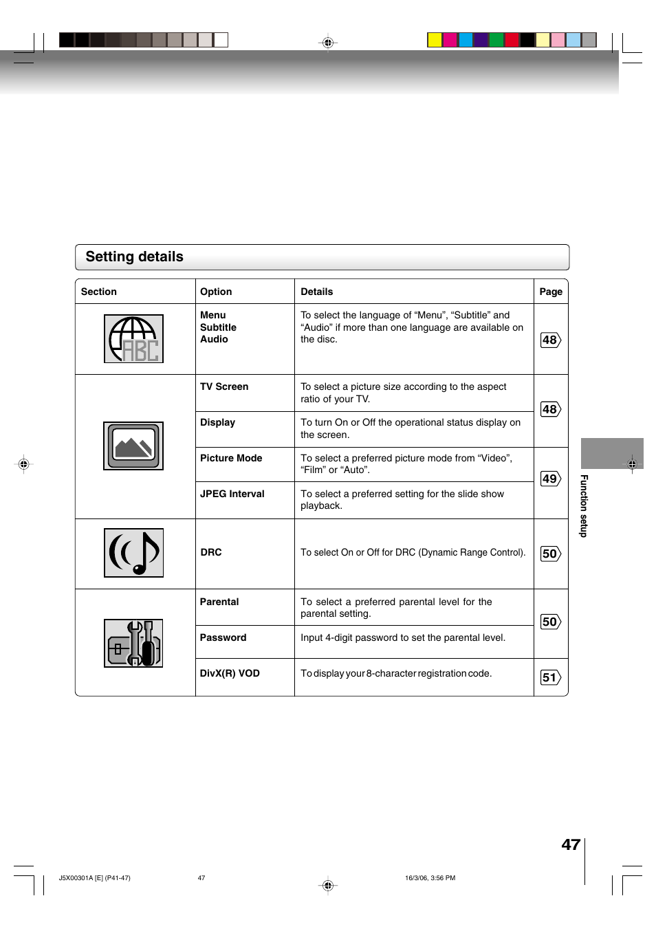Setting details | Toshiba 15DLV16 User Manual | Page 47 / 60