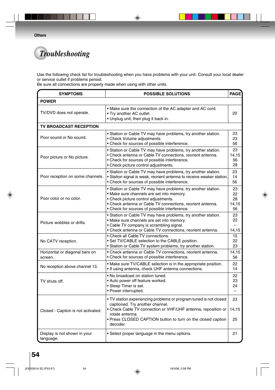 Troubleshooting | Toshiba 15DLV16 User Manual | Page 54 / 60