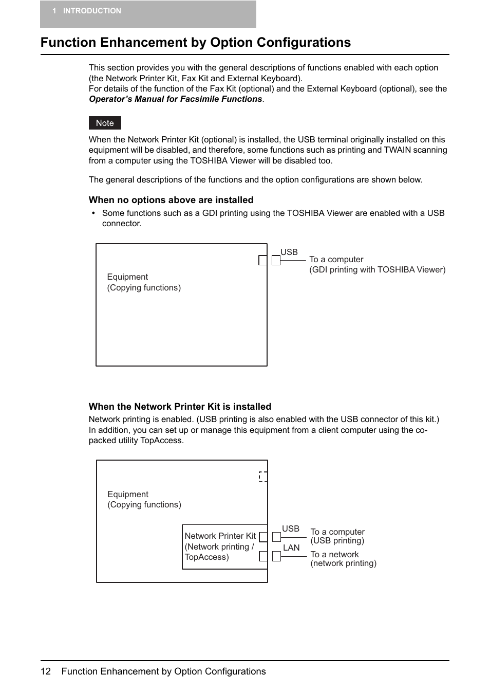 Function enhancement by option configurations | Toshiba Multifunctional Digital System GA-1190 User Manual | Page 14 / 62