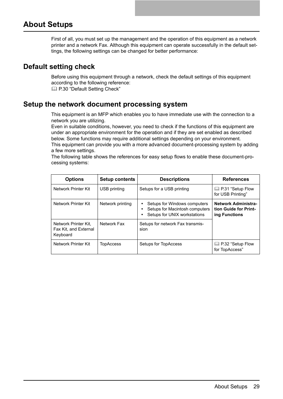 About setups, Default setting check, Setup the network document processing system | Toshiba Multifunctional Digital System GA-1190 User Manual | Page 31 / 62