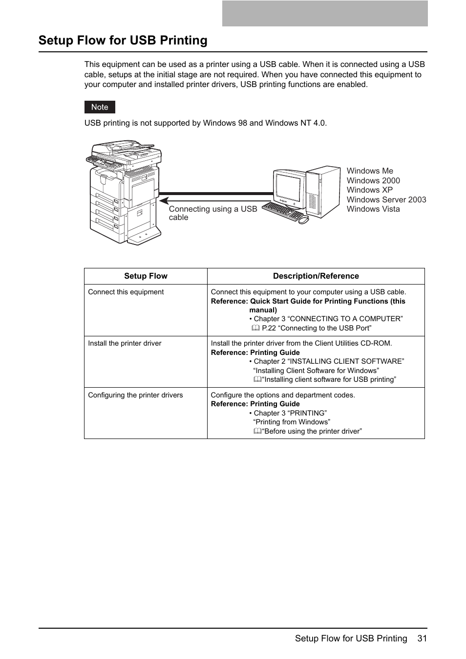 Setup flow for usb printing, P.31 “setup flow, For usb printing | Toshiba Multifunctional Digital System GA-1190 User Manual | Page 33 / 62