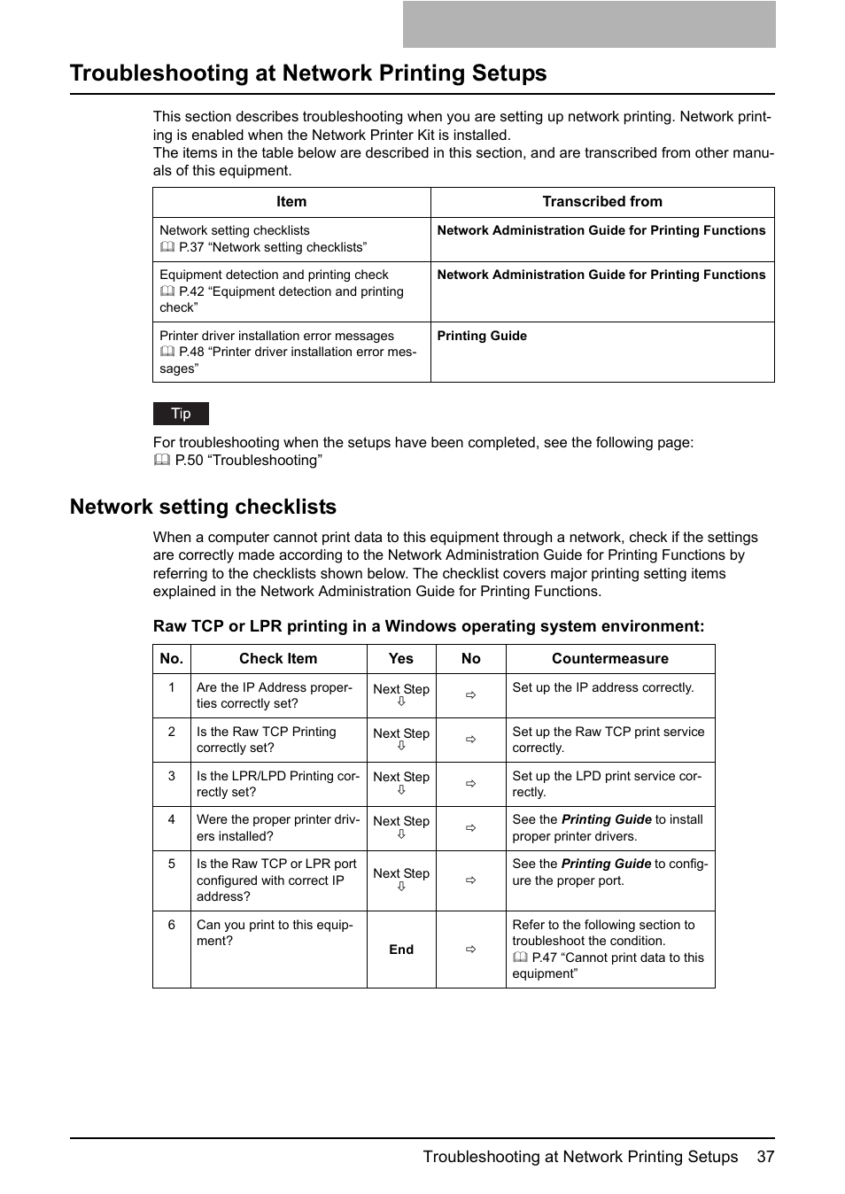 Troubleshooting at network printing setups, Network setting checklists | Toshiba Multifunctional Digital System GA-1190 User Manual | Page 39 / 62