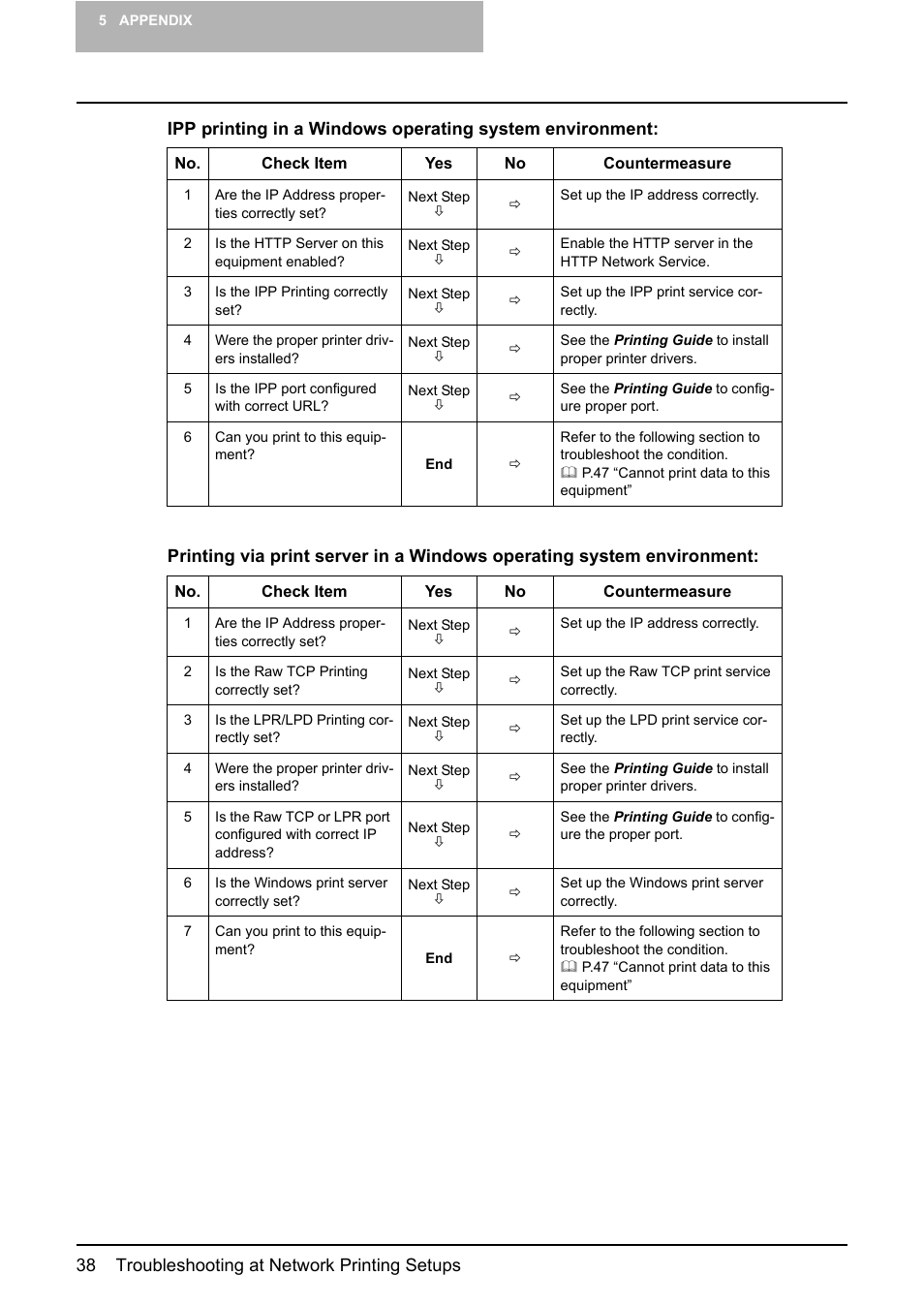 Toshiba Multifunctional Digital System GA-1190 User Manual | Page 40 / 62