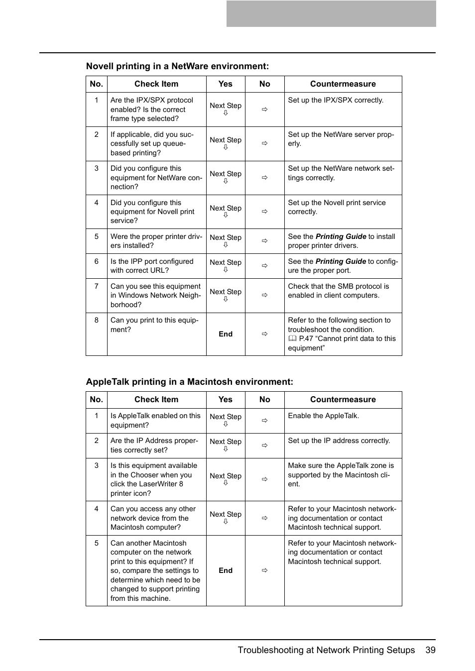 Toshiba Multifunctional Digital System GA-1190 User Manual | Page 41 / 62