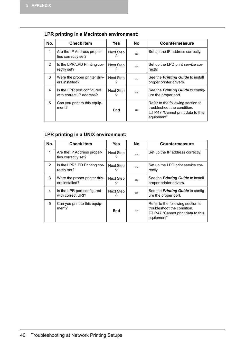 Toshiba Multifunctional Digital System GA-1190 User Manual | Page 42 / 62