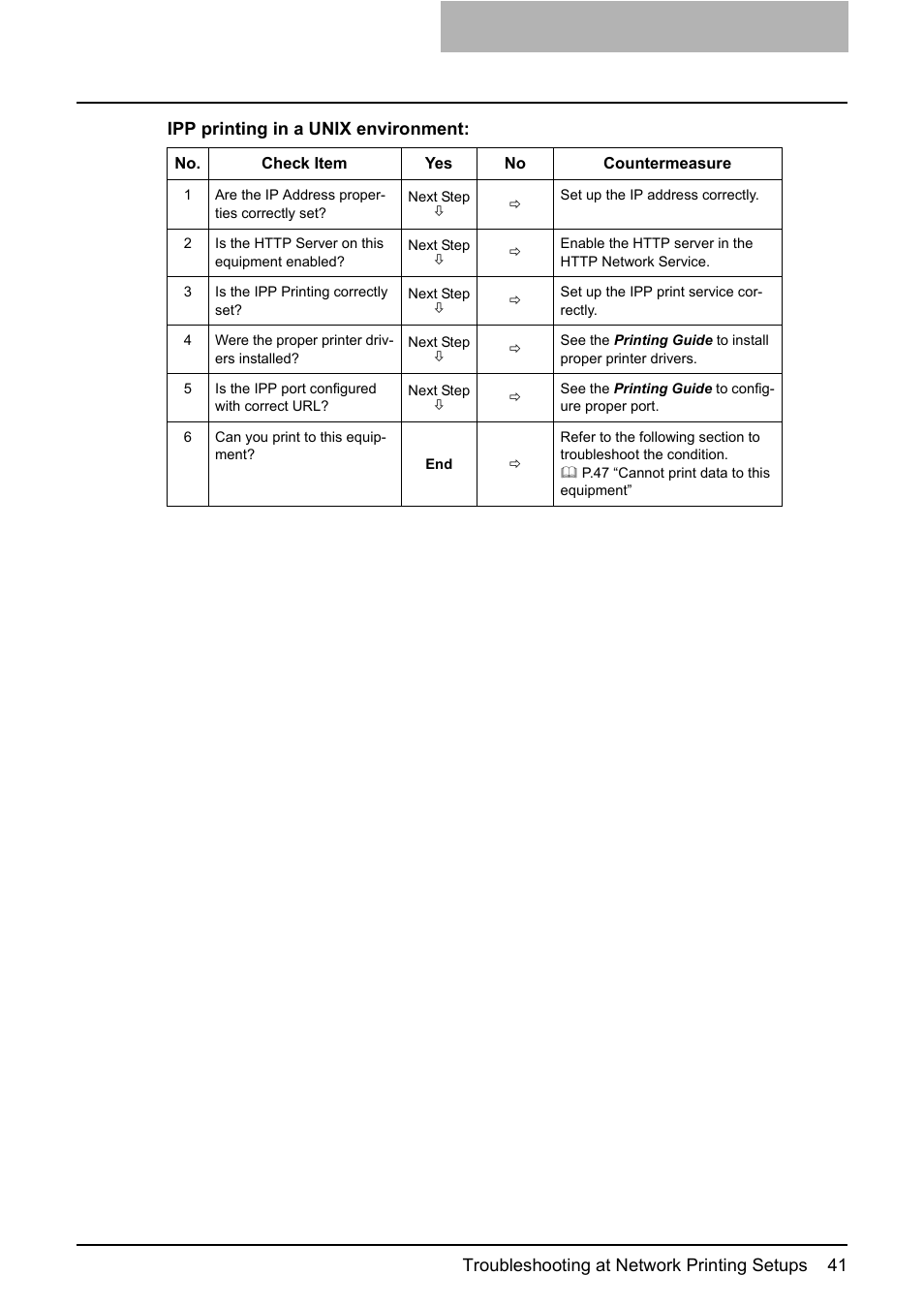 Toshiba Multifunctional Digital System GA-1190 User Manual | Page 43 / 62
