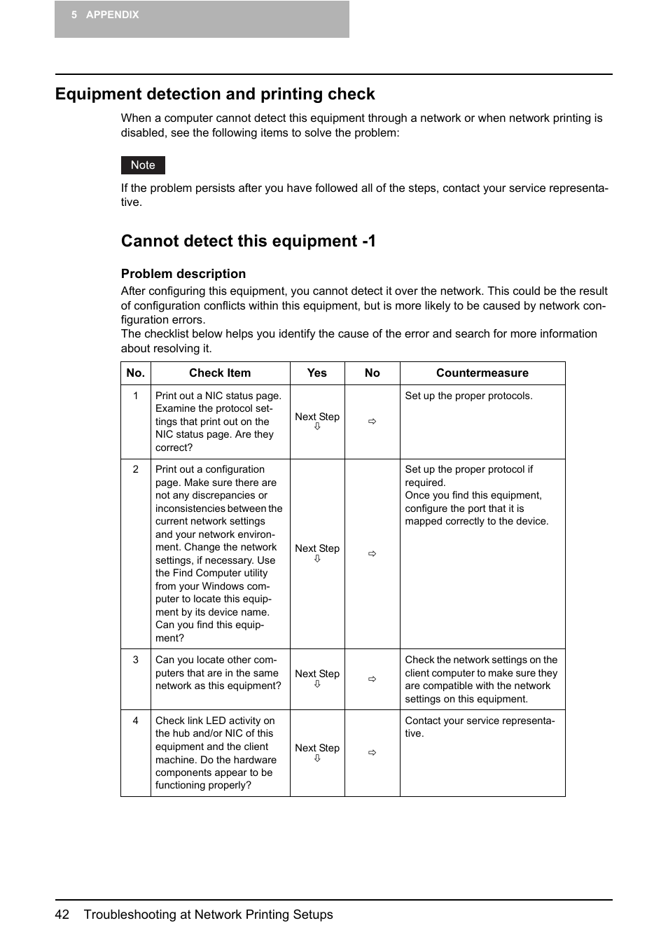 Equipment detection and printing check, P.42 “equipment detection and printing, Check | Cannot detect this equipment -1 | Toshiba Multifunctional Digital System GA-1190 User Manual | Page 44 / 62