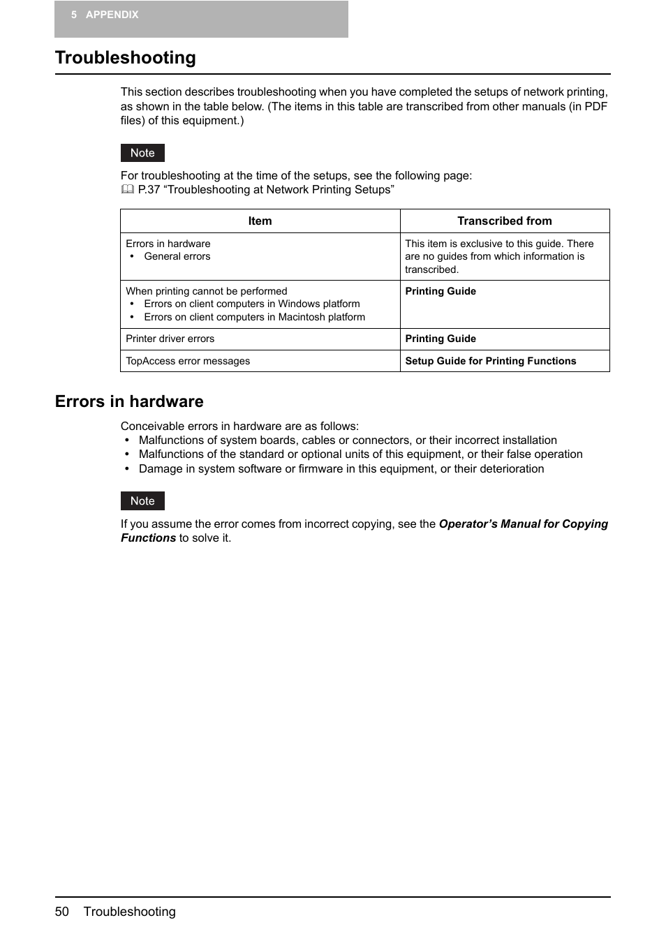 Troubleshooting, Errors in hardware, P.50 “troubleshooting | Toshiba Multifunctional Digital System GA-1190 User Manual | Page 52 / 62