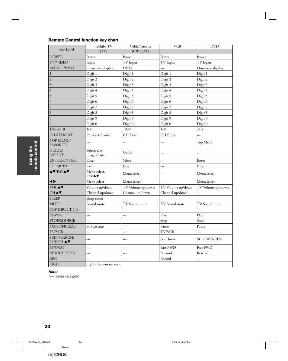 Toshiba 32HL85 User Manual | Page 20 / 58