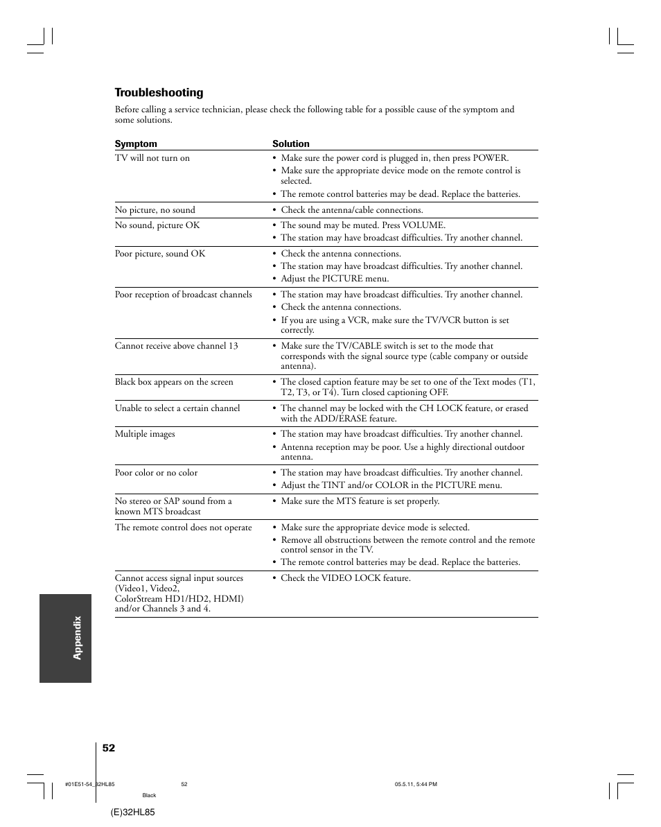 Troubleshooting | Toshiba 32HL85 User Manual | Page 52 / 58