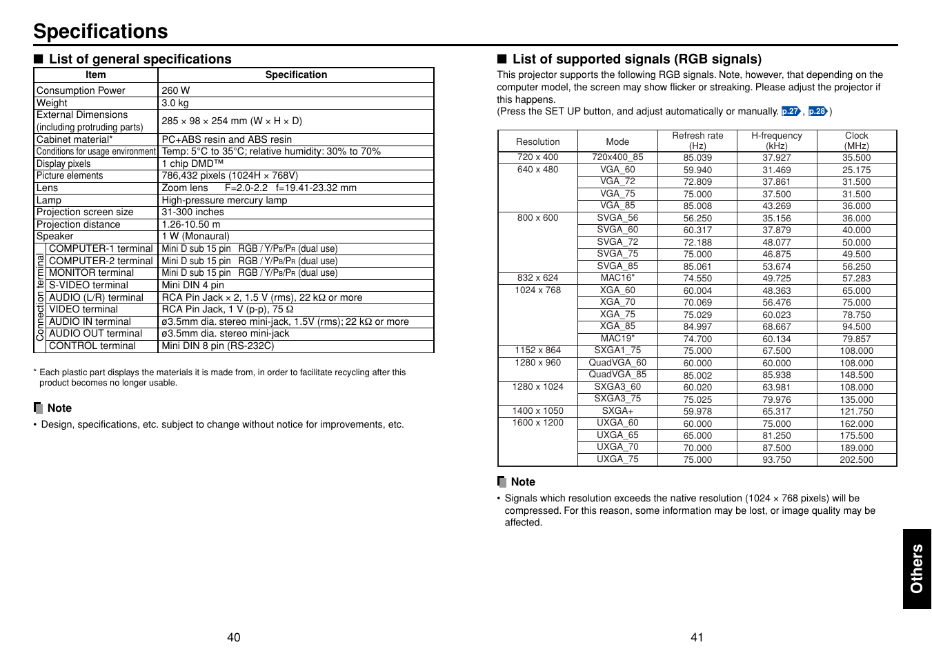 Specifications, List of general specifications, List of supported signals (rgb signals) | P.41, Others | Toshiba TDP-T45 User Manual | Page 21 / 23