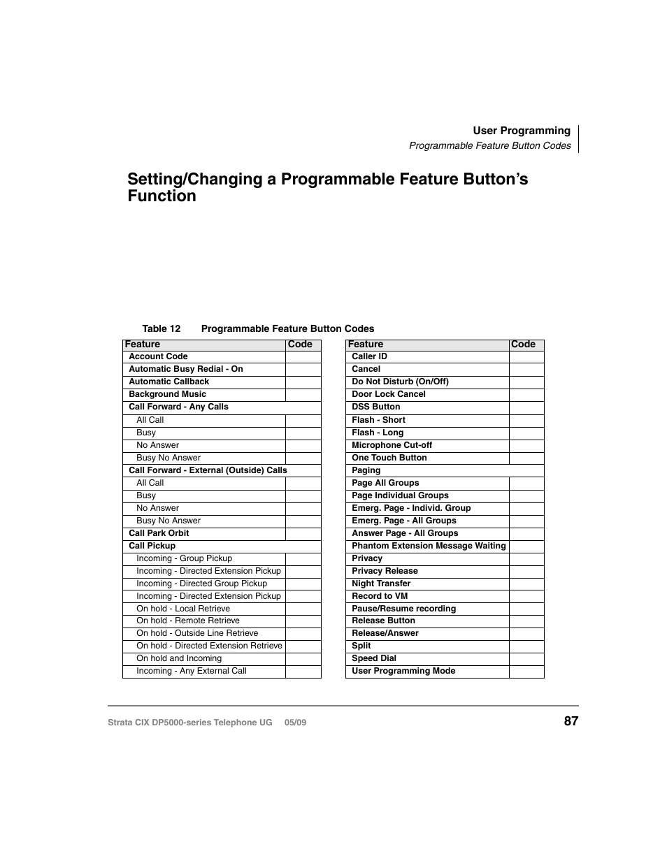 Press | Toshiba STRATA DP5000 User Manual | Page 103 / 142