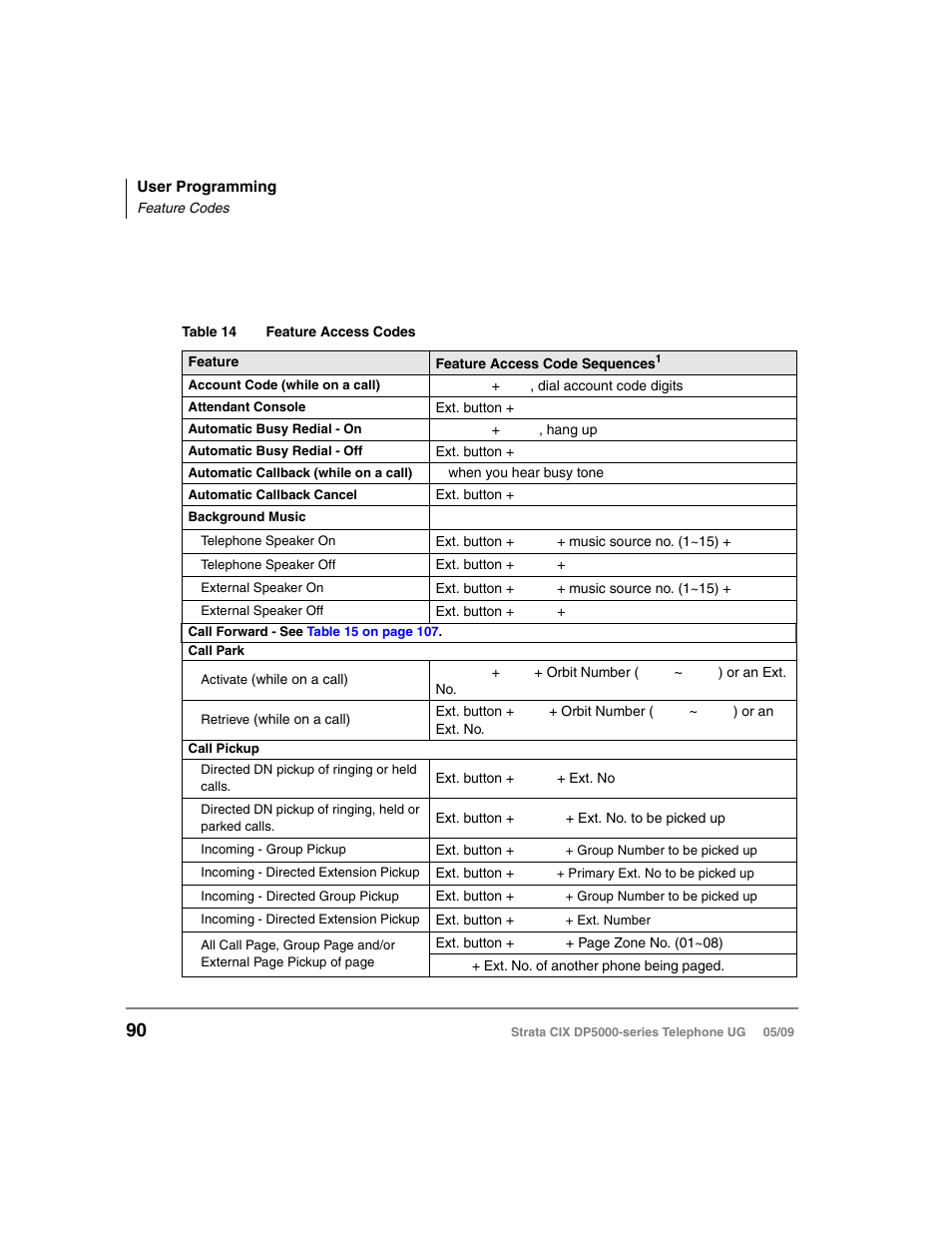 Feature codes | Toshiba STRATA DP5000 User Manual | Page 106 / 142