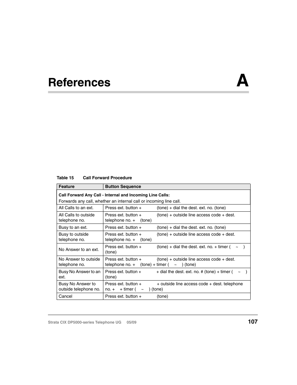 References a, Call forward, Appendix a — references | Appendix a – references, Contains call forwa, Tone) refers, References | Toshiba STRATA DP5000 User Manual | Page 123 / 142