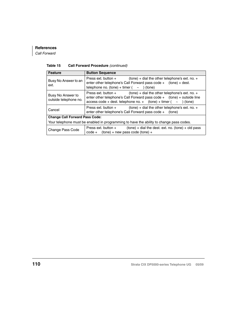 Toshiba STRATA DP5000 User Manual | Page 126 / 142