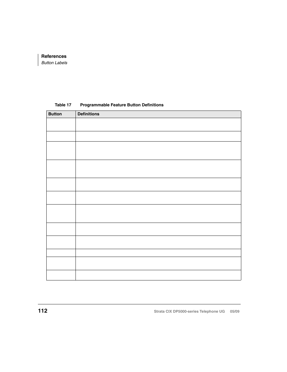 Button labels, For a list of | Toshiba STRATA DP5000 User Manual | Page 128 / 142