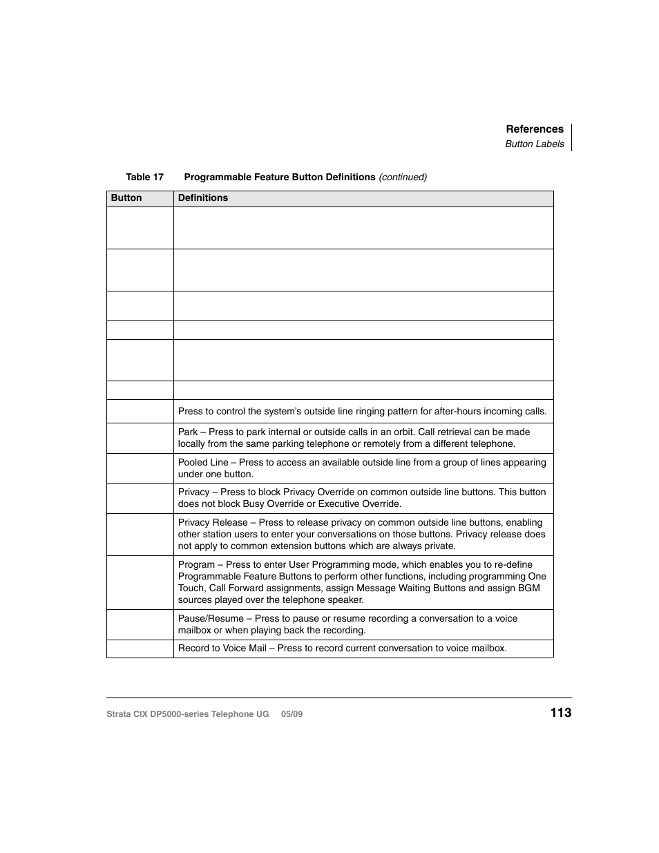 Toshiba STRATA DP5000 User Manual | Page 129 / 142
