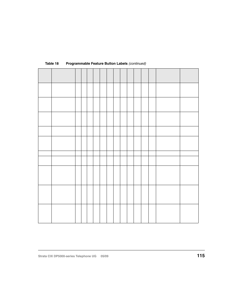 Toshiba STRATA DP5000 User Manual | Page 131 / 142