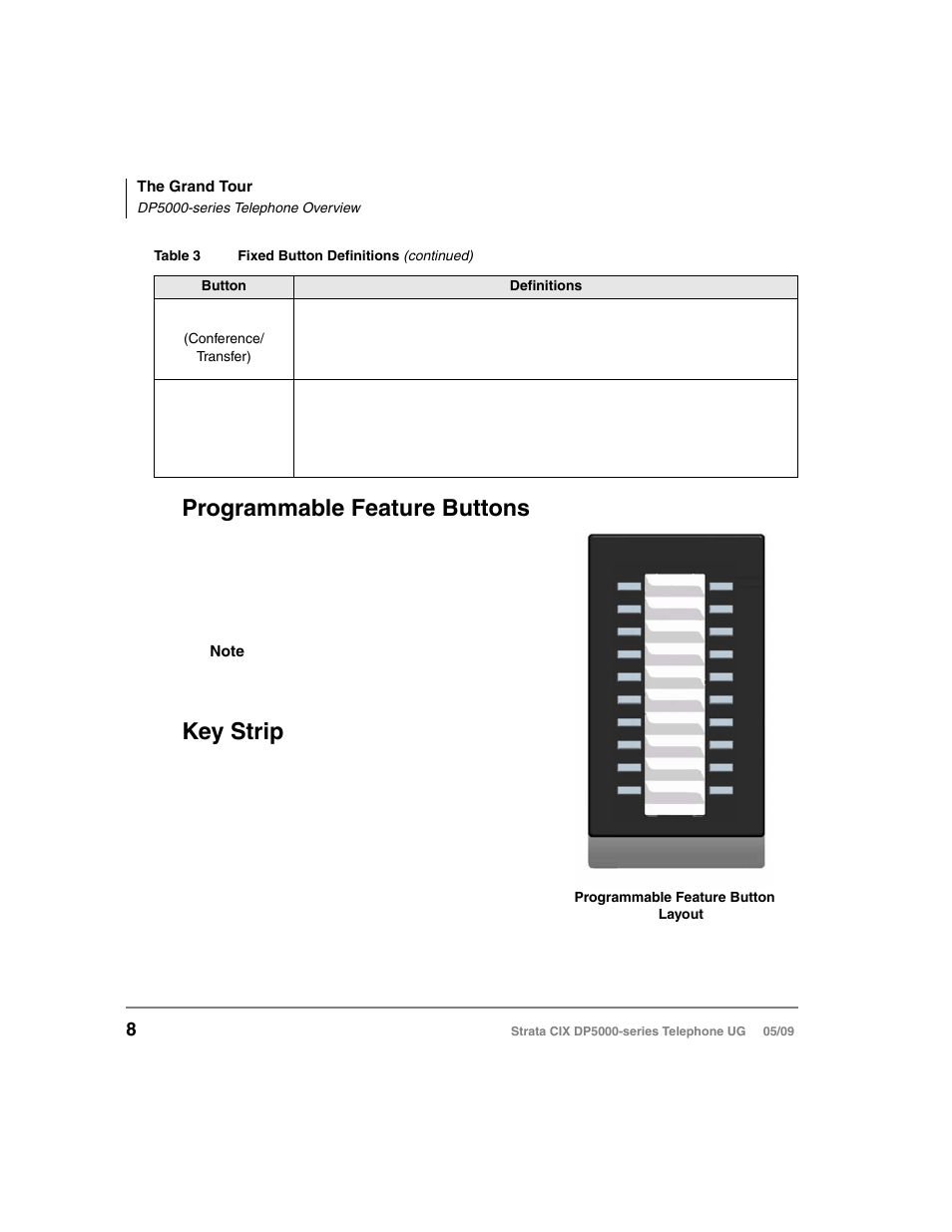 Programmable feature buttons, Key strip, Programmable feature buttons key strip | Toshiba STRATA DP5000 User Manual | Page 24 / 142