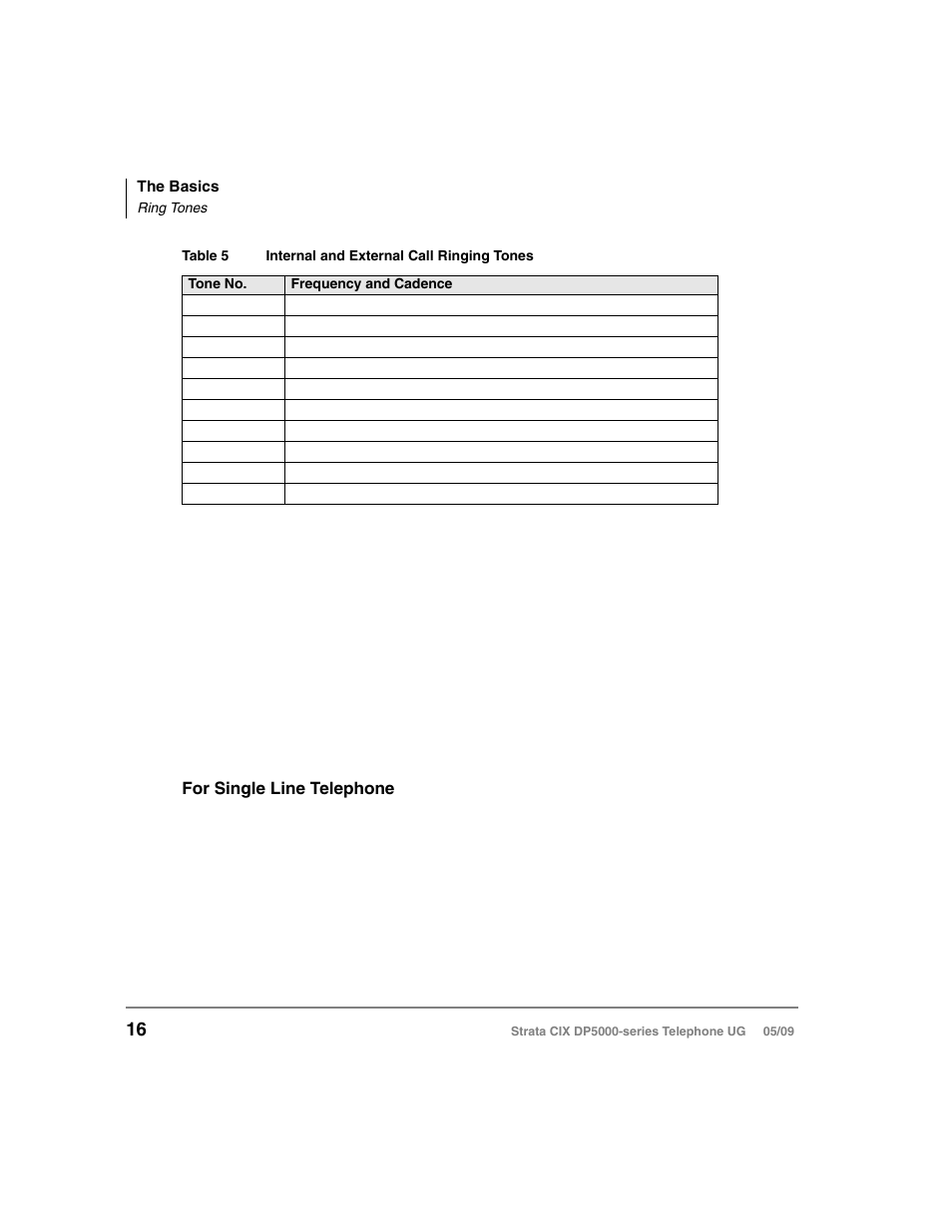 Dial pad and button beeps | Toshiba STRATA DP5000 User Manual | Page 32 / 142