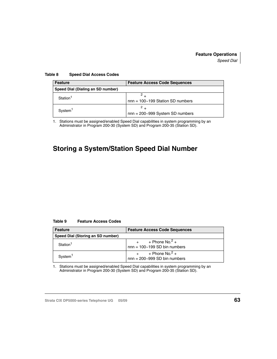 Storing a system/station speed dial number | Toshiba STRATA DP5000 User Manual | Page 79 / 142