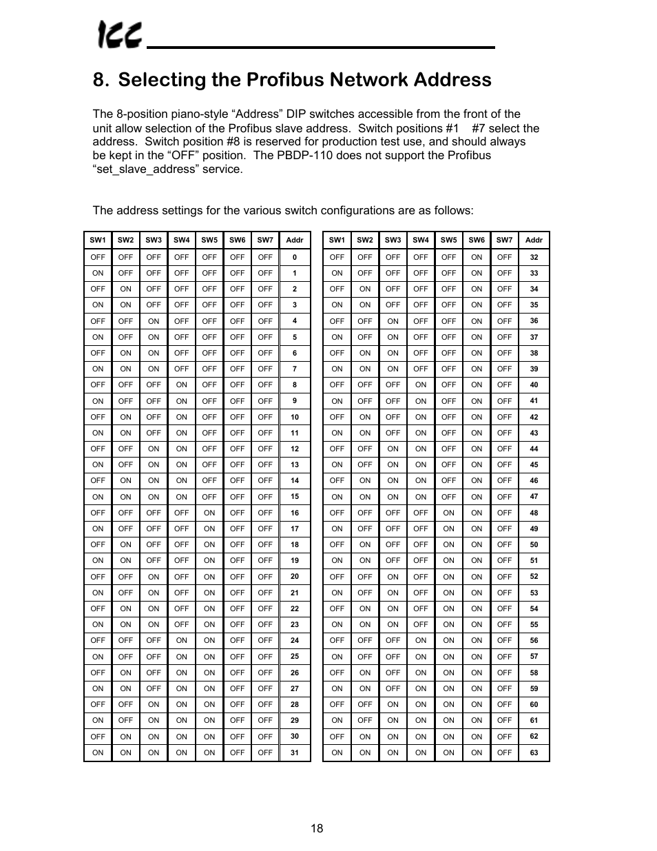 Selecting the profibus network address | Toshiba PROFIBUS-DP PBDP-110 User Manual | Page 19 / 38