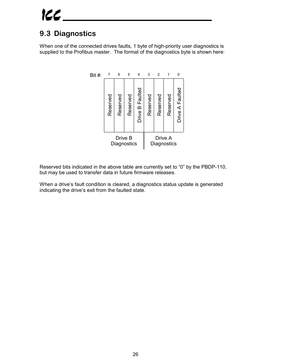 3 diagnostics | Toshiba PROFIBUS-DP PBDP-110 User Manual | Page 27 / 38