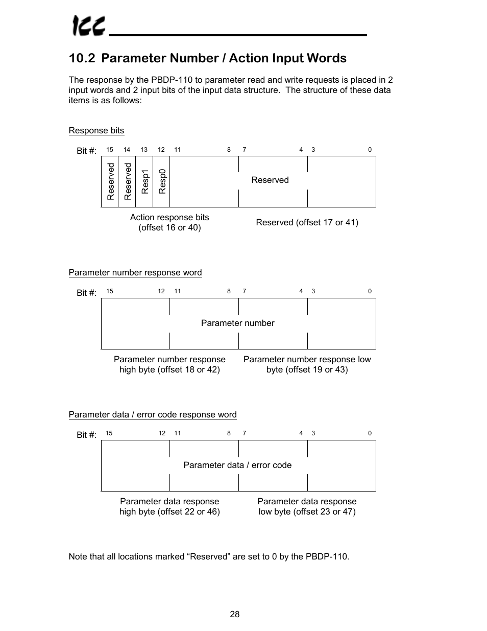 2 parameter number / action input words | Toshiba PROFIBUS-DP PBDP-110 User Manual | Page 29 / 38