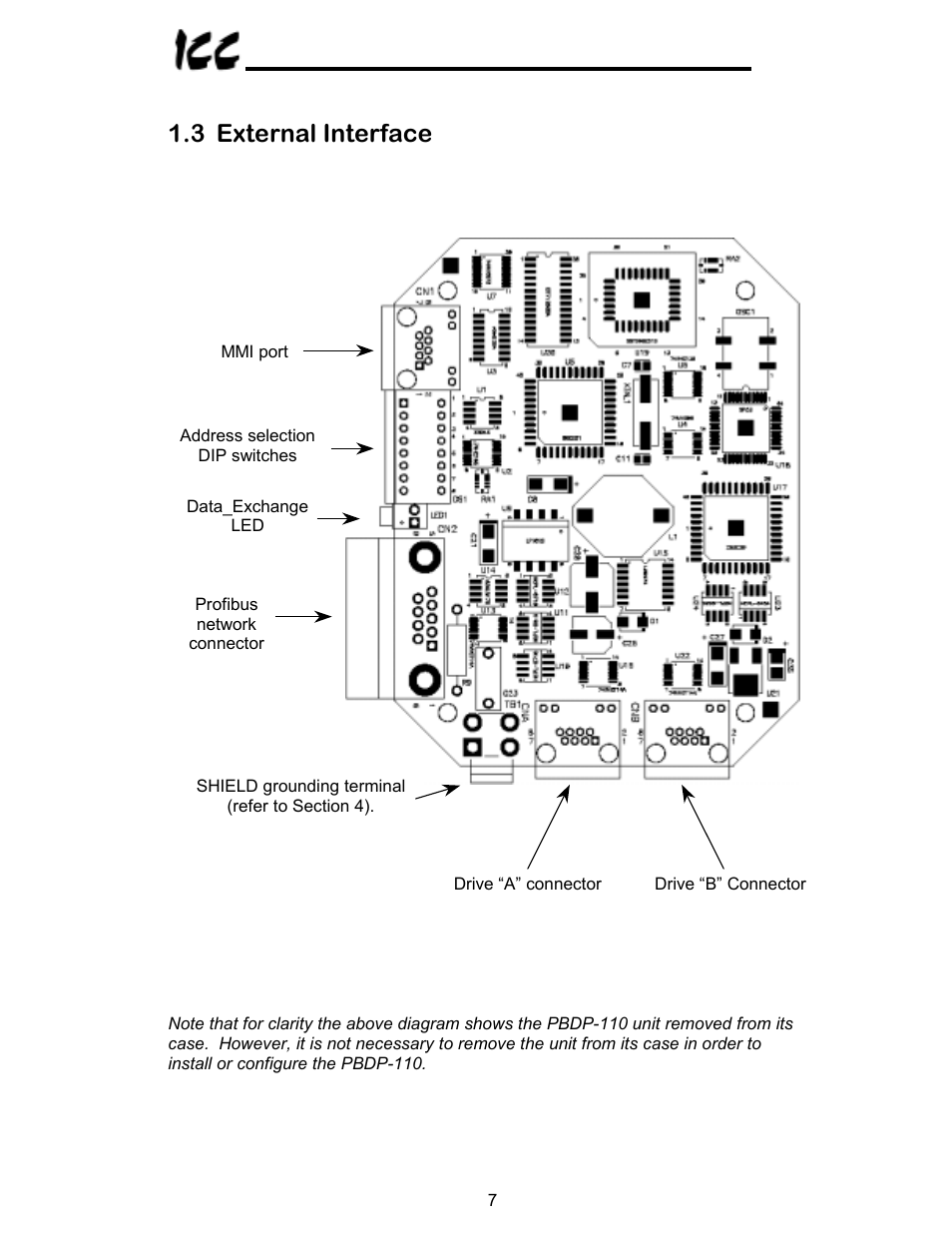 3 external interface | Toshiba PROFIBUS-DP PBDP-110 User Manual | Page 8 / 38